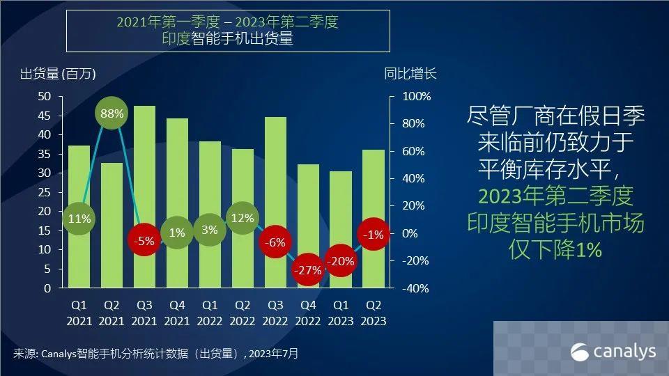 出现轻微复苏信号 : 模切网