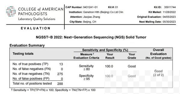 泛生子旗下2家实验室满分通过CAP NGSST